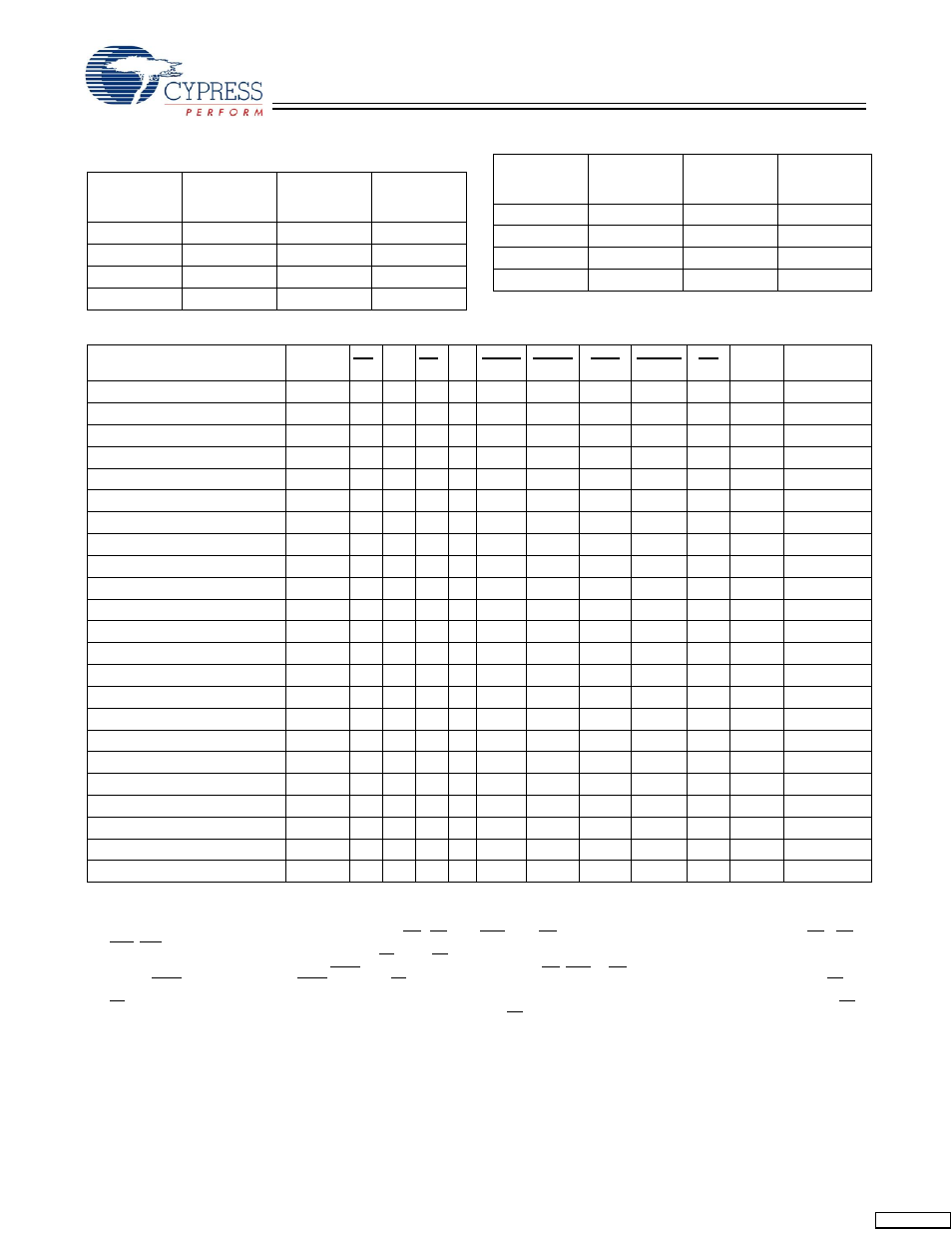 Cypress CY7C1298H User Manual | Page 6 / 16