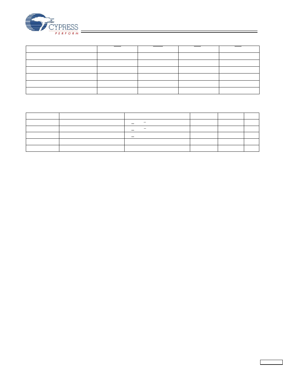 Cypress CY7C1298H User Manual | Page 7 / 16