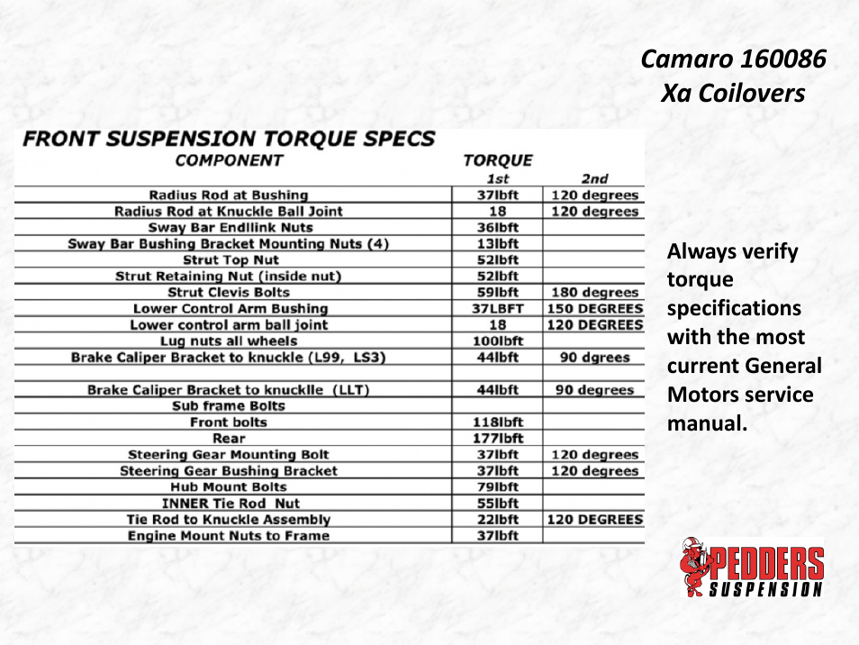 Camaro 160086 xa coilovers | Lingenfelter L500151410 Lingenfelter - Pedders Camaro SS Coil Over Shocks User Manual | Page 18 / 21
