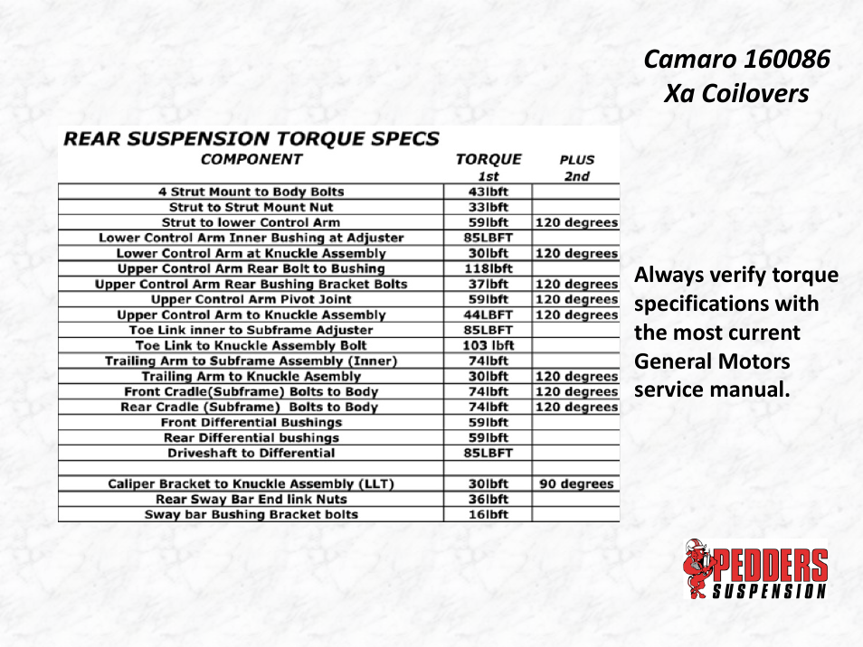 Camaro 160086 xa coilovers | Lingenfelter L500151410 Lingenfelter - Pedders Camaro SS Coil Over Shocks User Manual | Page 19 / 21