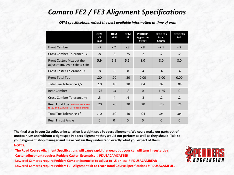 Camaro fe2 / fe3 alignment specifications | Lingenfelter L500151410 Lingenfelter - Pedders Camaro SS Coil Over Shocks User Manual | Page 20 / 21