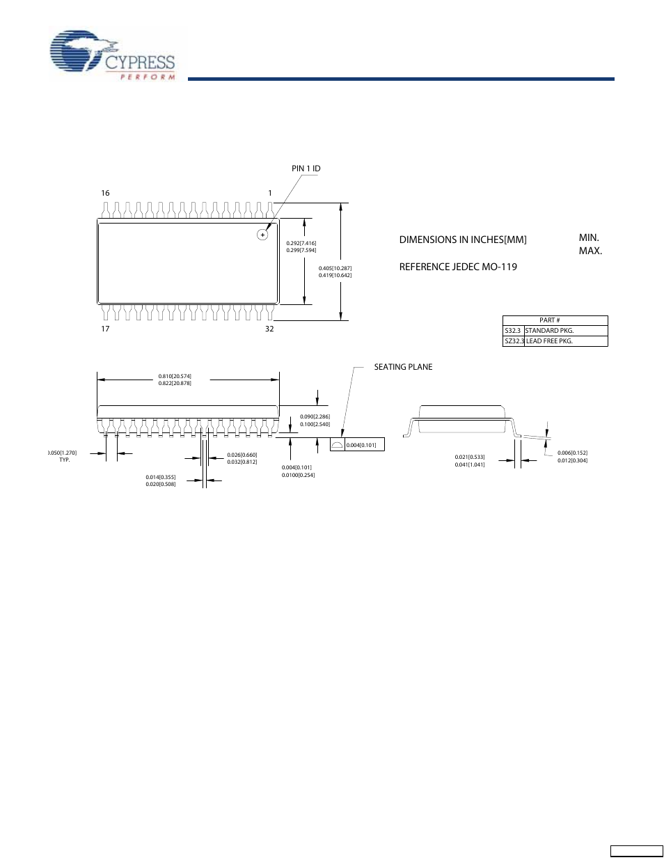 Package diagrams, Stk14d88, Dimensions in inches[mm] min. max | Reference jedec mo-119 | Cypress Perform STK14D88 User Manual | Page 15 / 17