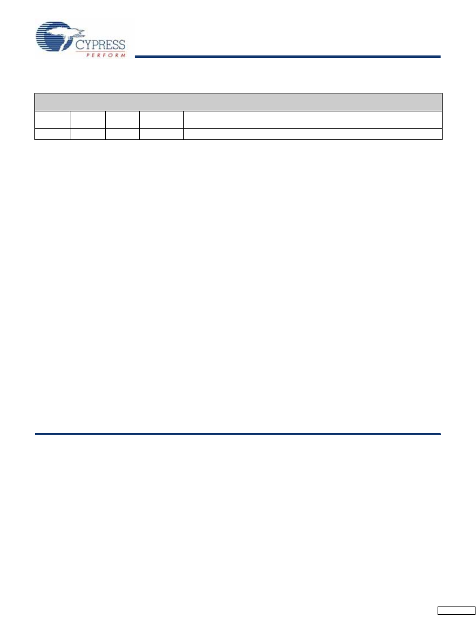 Sales, solutions, and legal information, Worldwide sales and design support, Products | Psoc solutions, Stk14d88 | Cypress Perform STK14D88 User Manual | Page 17 / 17