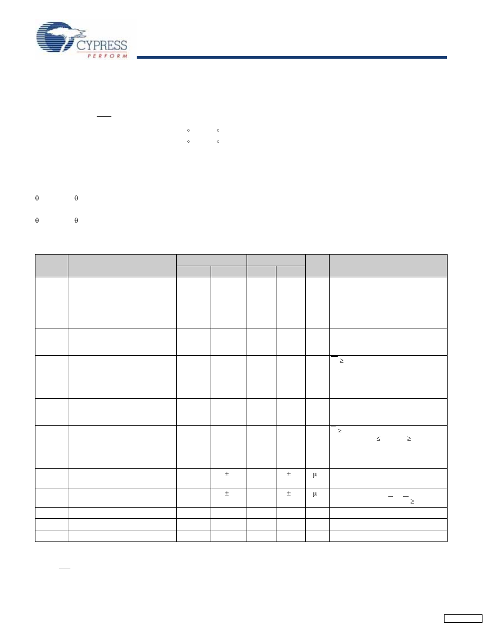 Absolute maximum ratings, Dc characteristics, Stk14d88 | Cypress Perform STK14D88 User Manual | Page 3 / 17