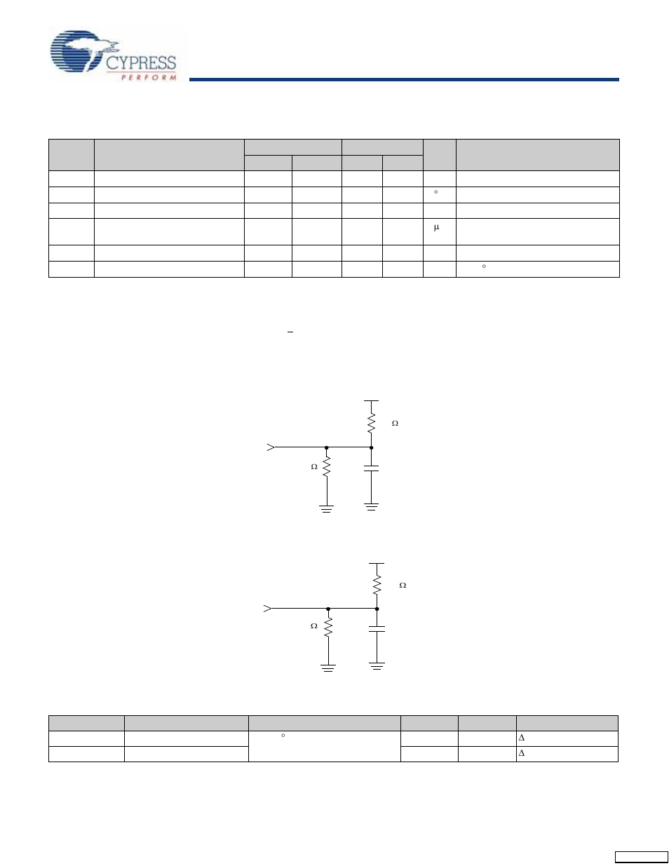 Ac test conditions, Capacitance, Stk14d88 | Dc characteristics | Cypress Perform STK14D88 User Manual | Page 4 / 17