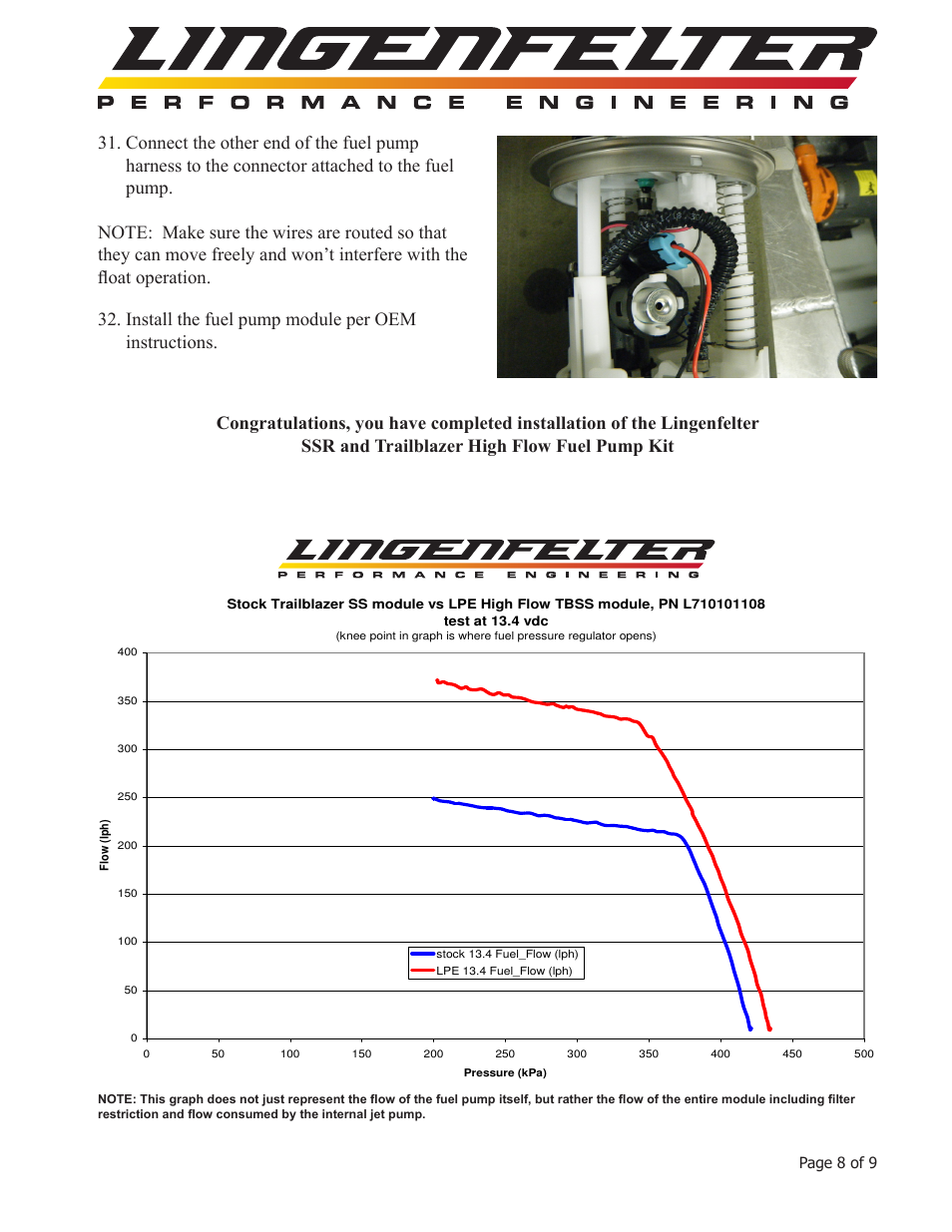 Lingenfelter L710111005 Trailblazer SS & SSR E85 High Flow Fuel Pump Upgrade Kit v1.5 User Manual | Page 9 / 10