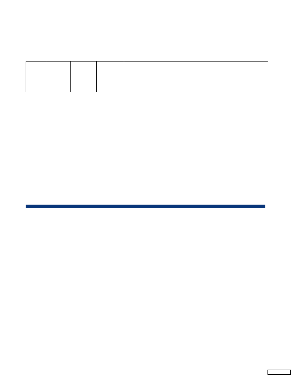 Document history | Cypress PSoC Style AN2034 User Manual | Page 5 / 5