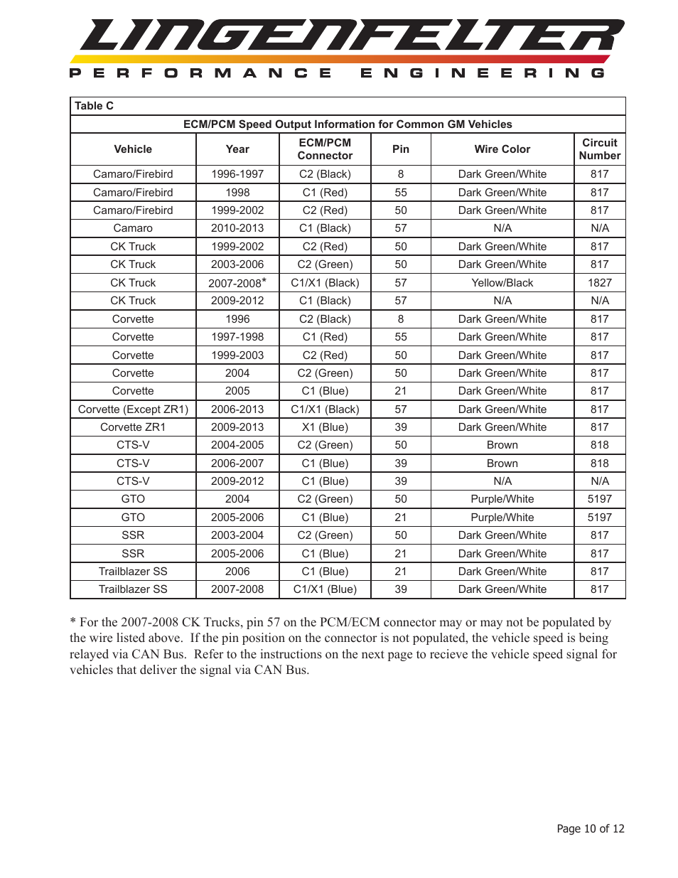 Lingenfelter L460050000 Lingenfelter STOV-002 MPH Activated Switch v3.5 User Manual | Page 11 / 13