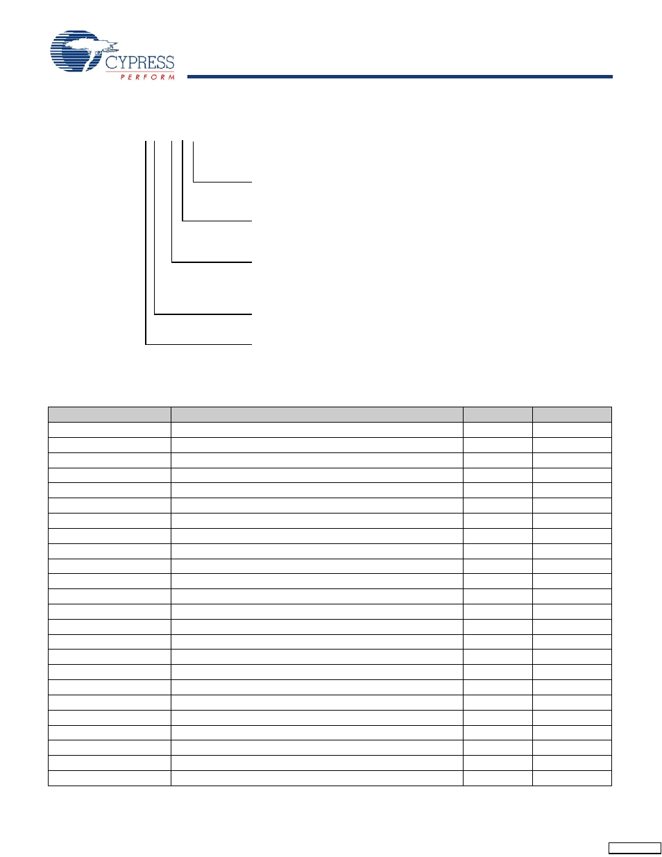 Stk14ca8, Ordering information ordering codes | Cypress AutoStore STK14CA8 User Manual | Page 14 / 16