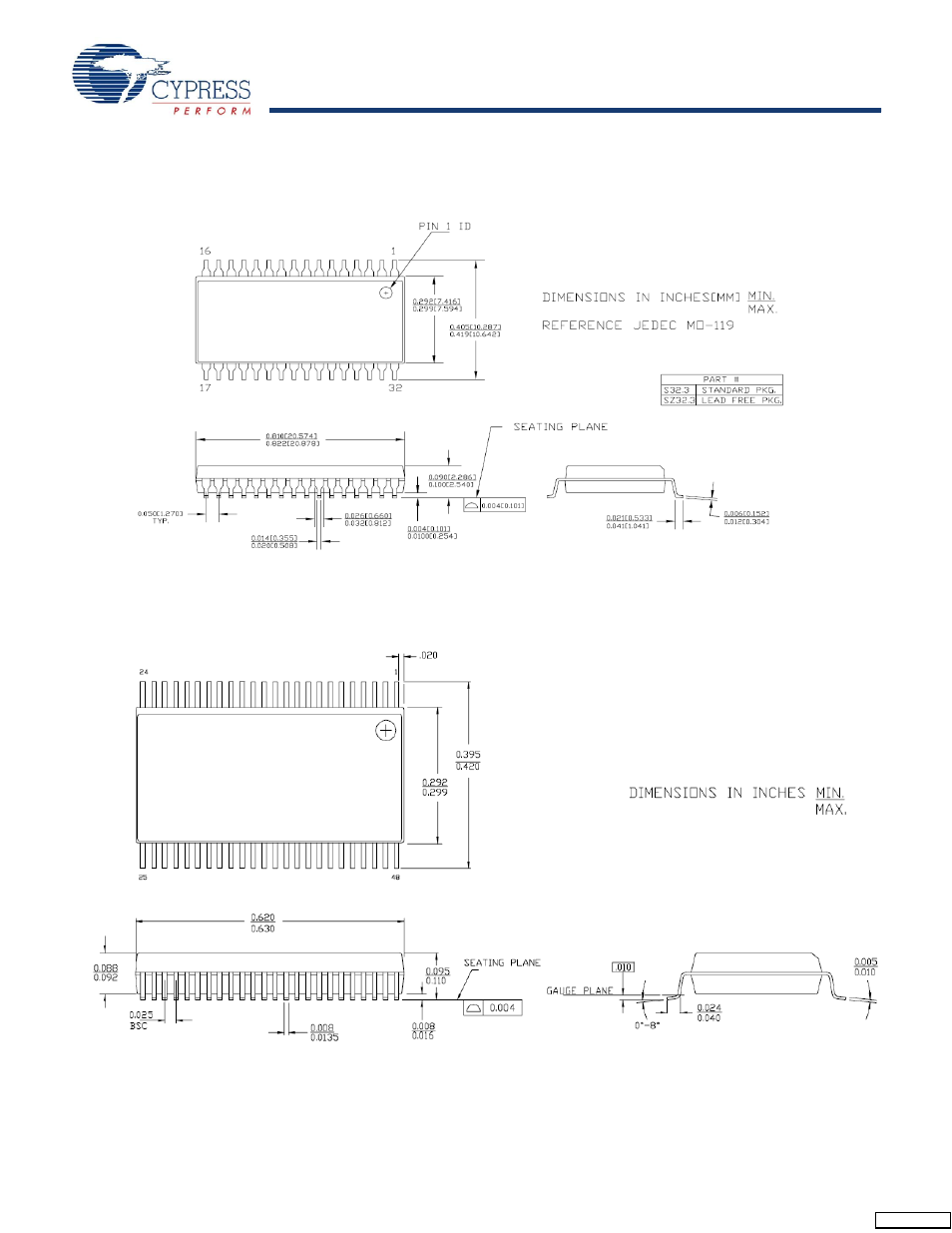 Package diagrams, Stk14ca8 | Cypress AutoStore STK14CA8 User Manual | Page 15 / 16