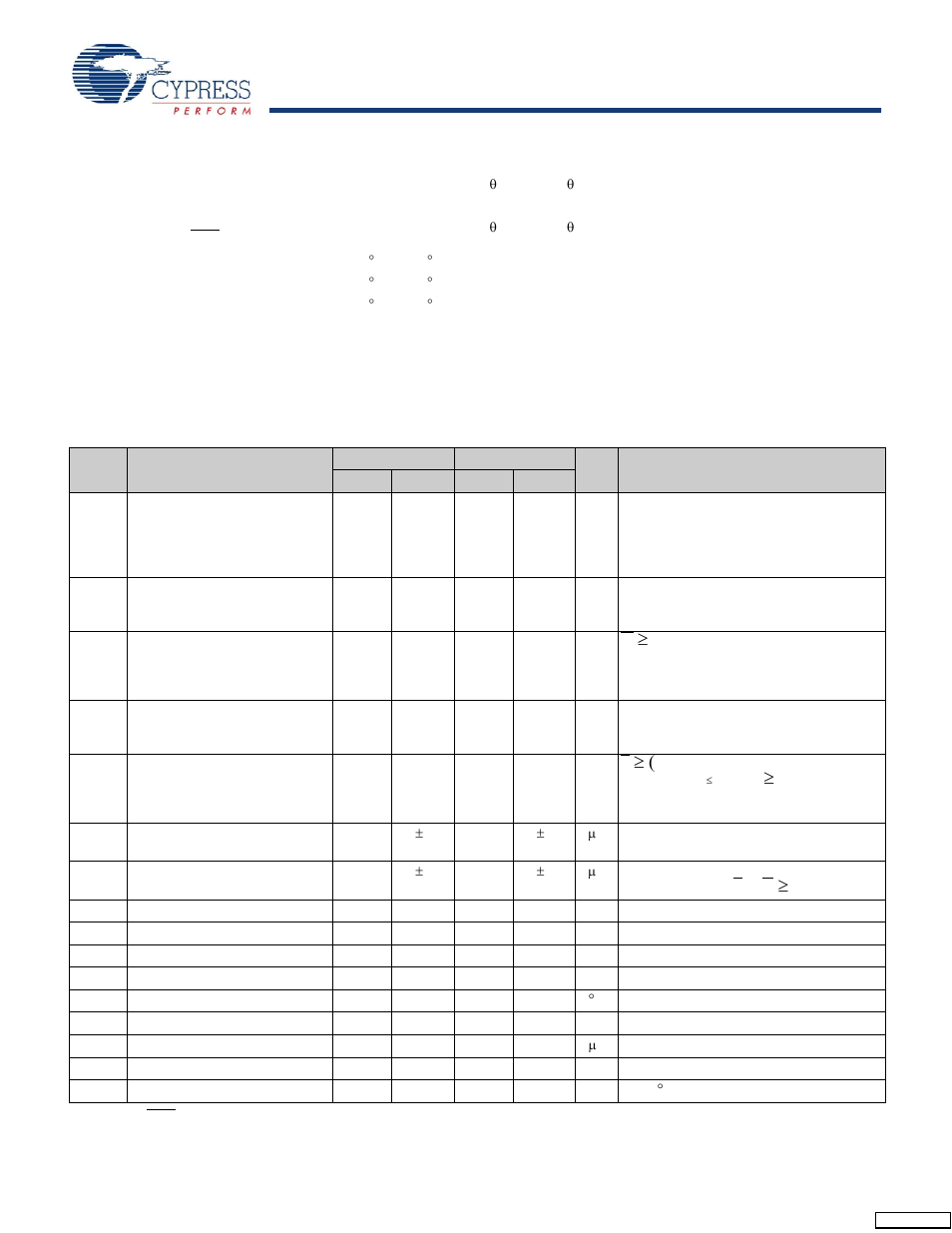 Absolute maximum ratings, Dc characteristics, Stk14ca8 | Cypress AutoStore STK14CA8 User Manual | Page 3 / 16