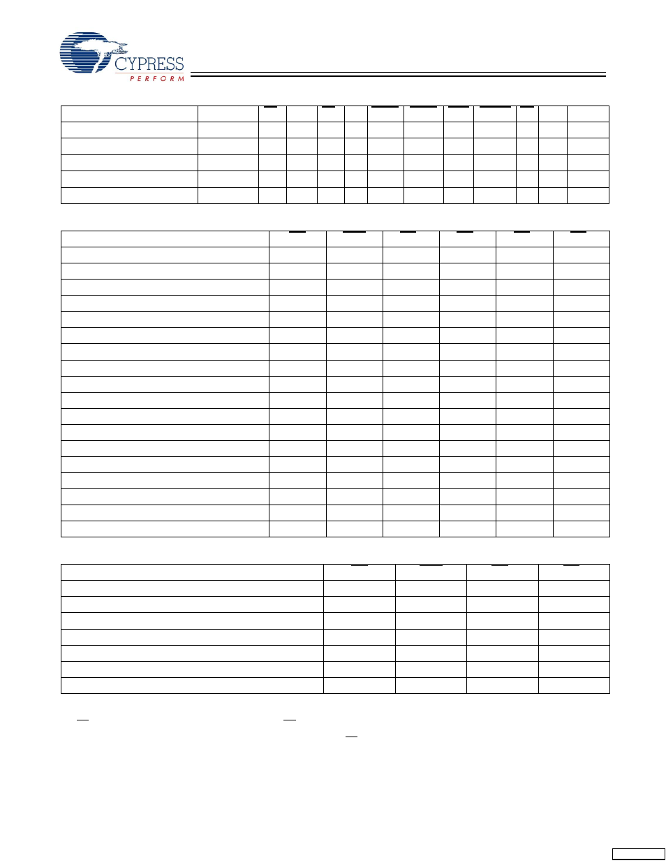 Cypress CY7C1446AV33 User Manual | Page 10 / 31