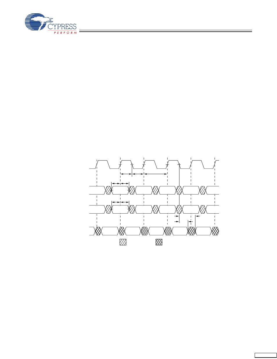 Tap timing | Cypress CY7C1446AV33 User Manual | Page 13 / 31