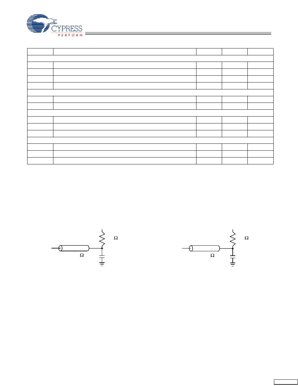 3v tap ac test conditions, 5v tap ac output load equivalent, Tap ac switching characteristics | Cypress CY7C1446AV33 User Manual | Page 14 / 31