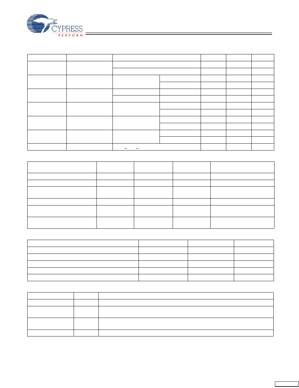 Identification register definitions, Scan register sizes, Identification codes | Cypress CY7C1446AV33 User Manual | Page 15 / 31