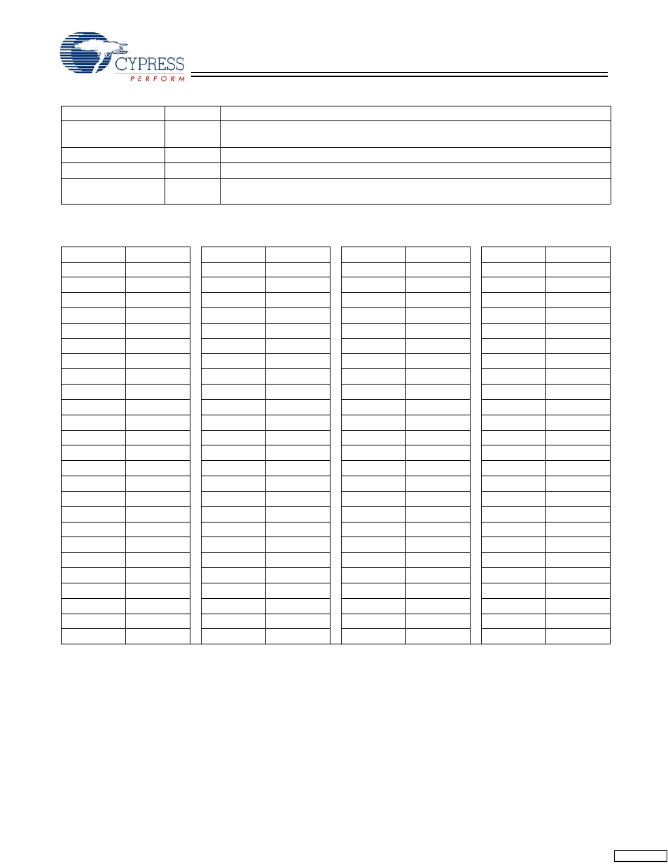 Cypress CY7C1446AV33 User Manual | Page 16 / 31