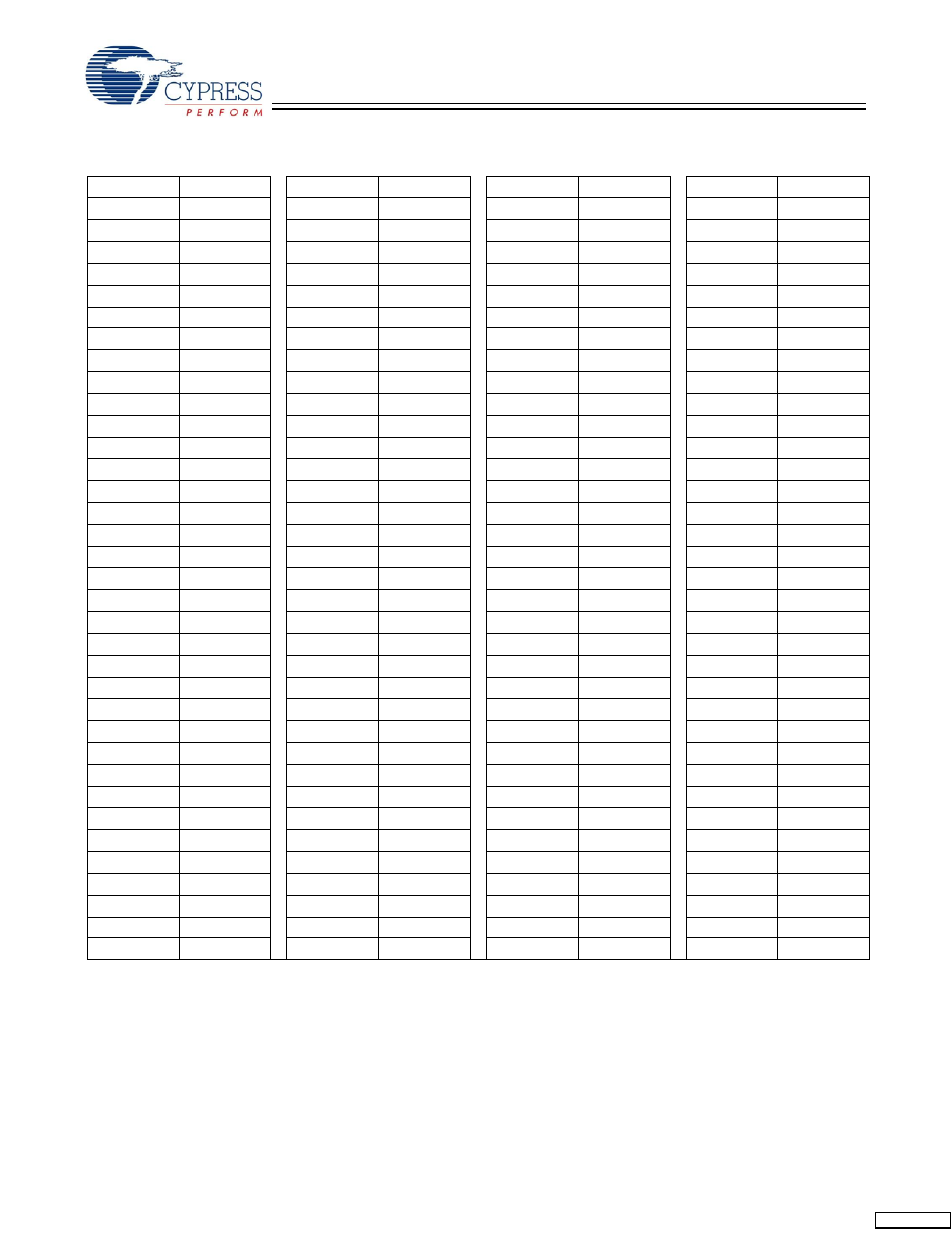 Cypress CY7C1446AV33 User Manual | Page 17 / 31