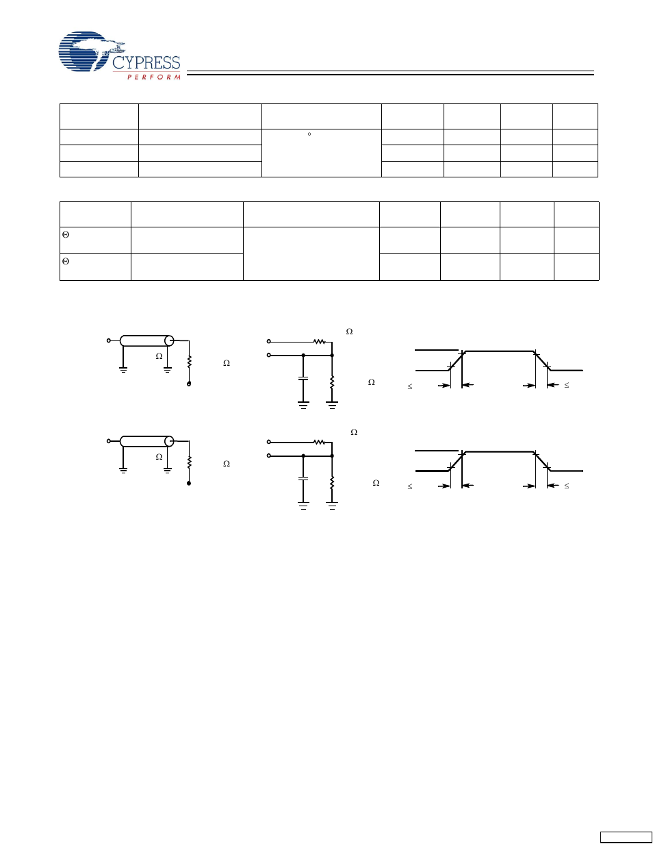 Capacitance, Thermal resistance, Ac test loads and waveforms | Cypress CY7C1446AV33 User Manual | Page 19 / 31