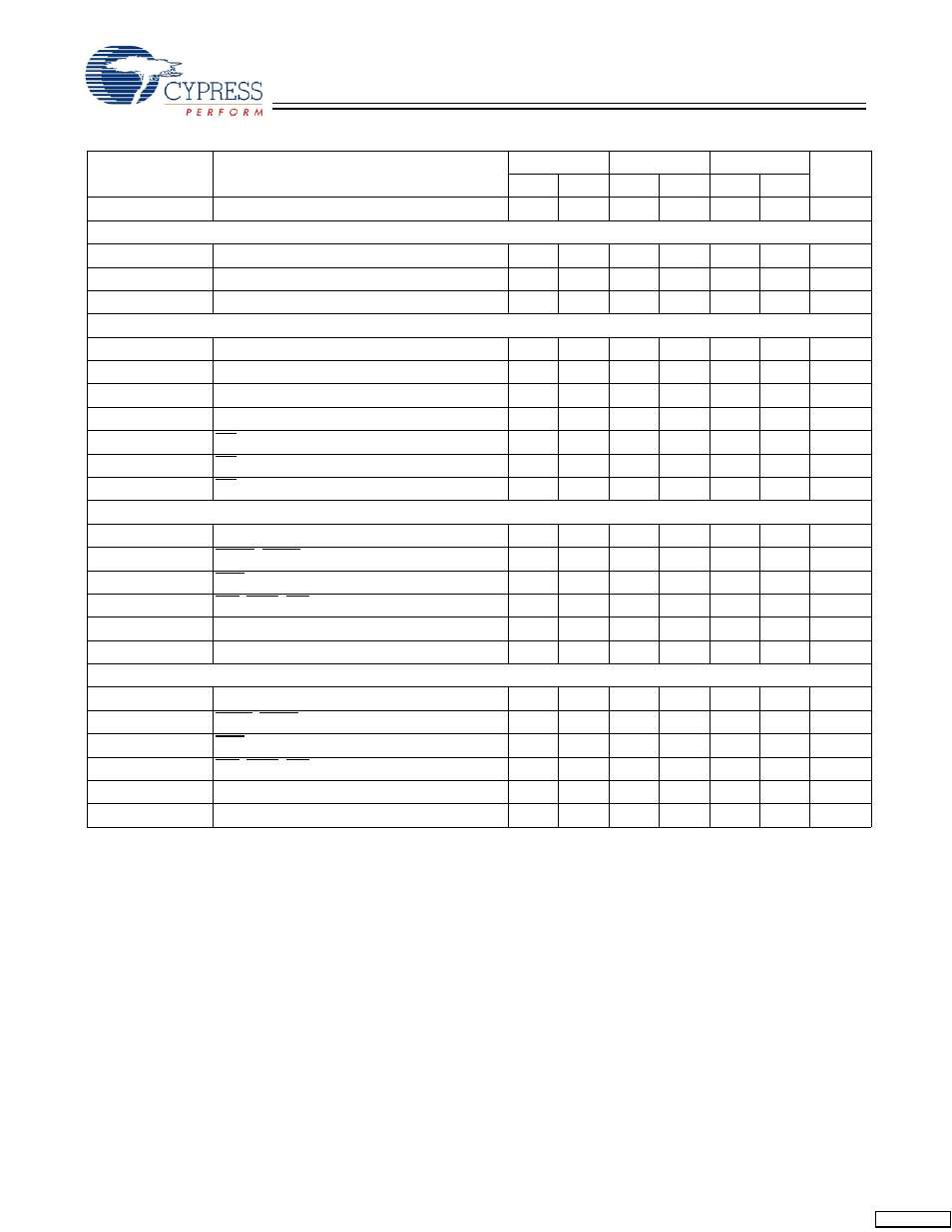 Switching characteristics | Cypress CY7C1446AV33 User Manual | Page 20 / 31