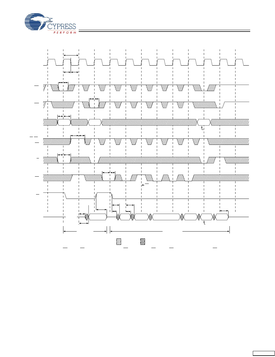 Switching waveforms, Read cycle timing | Cypress CY7C1446AV33 User Manual | Page 21 / 31