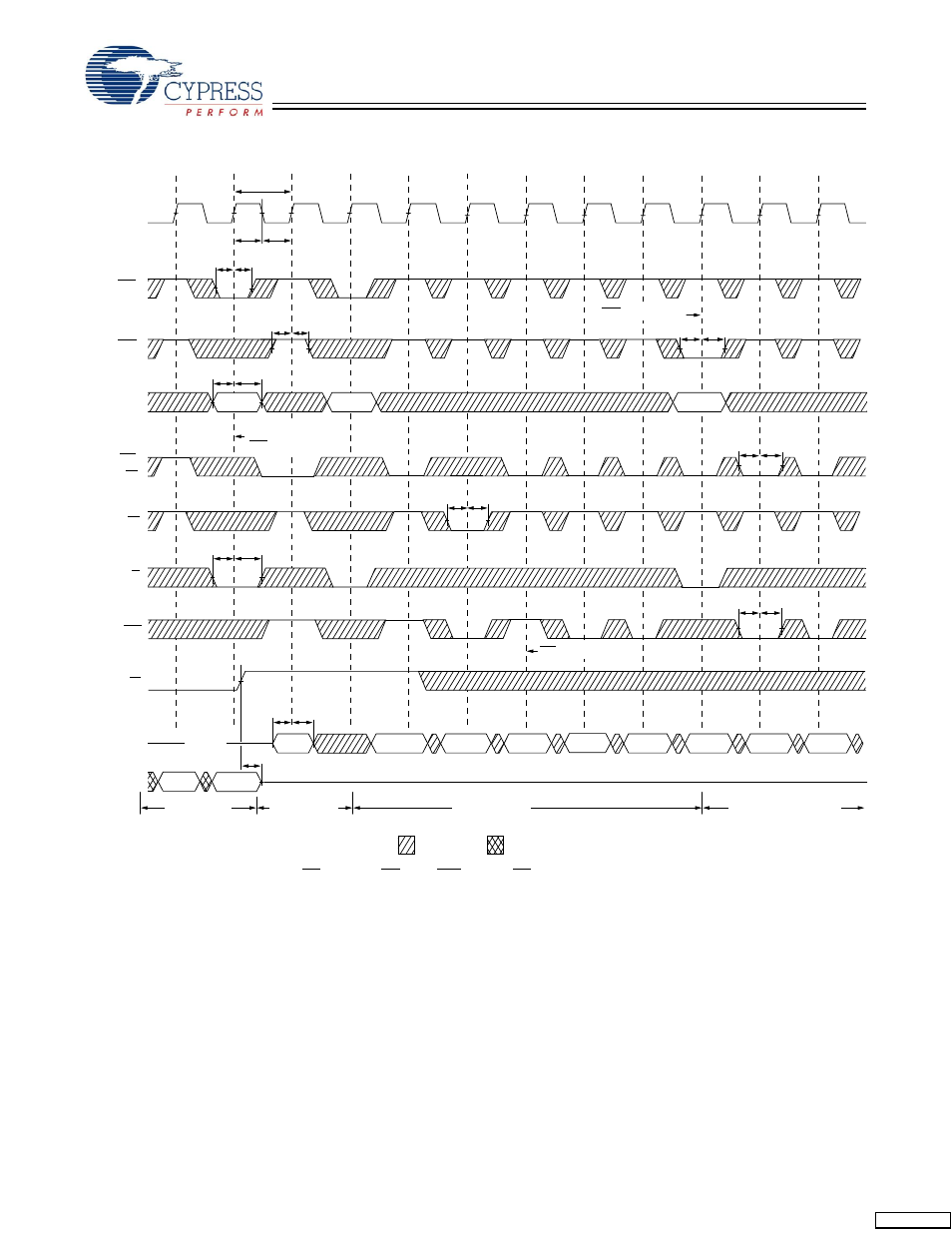 Switching waveforms, Continued) | Cypress CY7C1446AV33 User Manual | Page 22 / 31