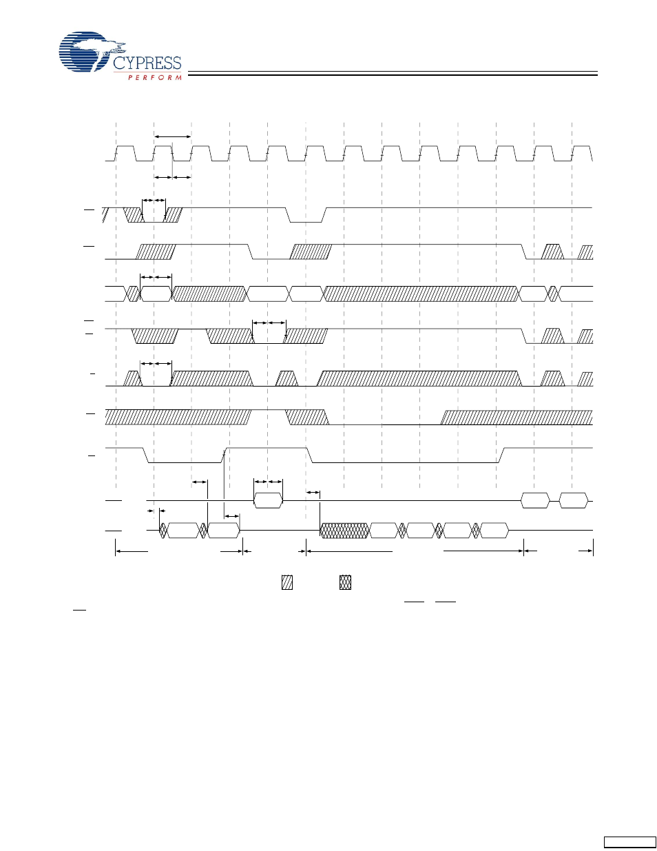 Switching waveforms, Continued) | Cypress CY7C1446AV33 User Manual | Page 23 / 31