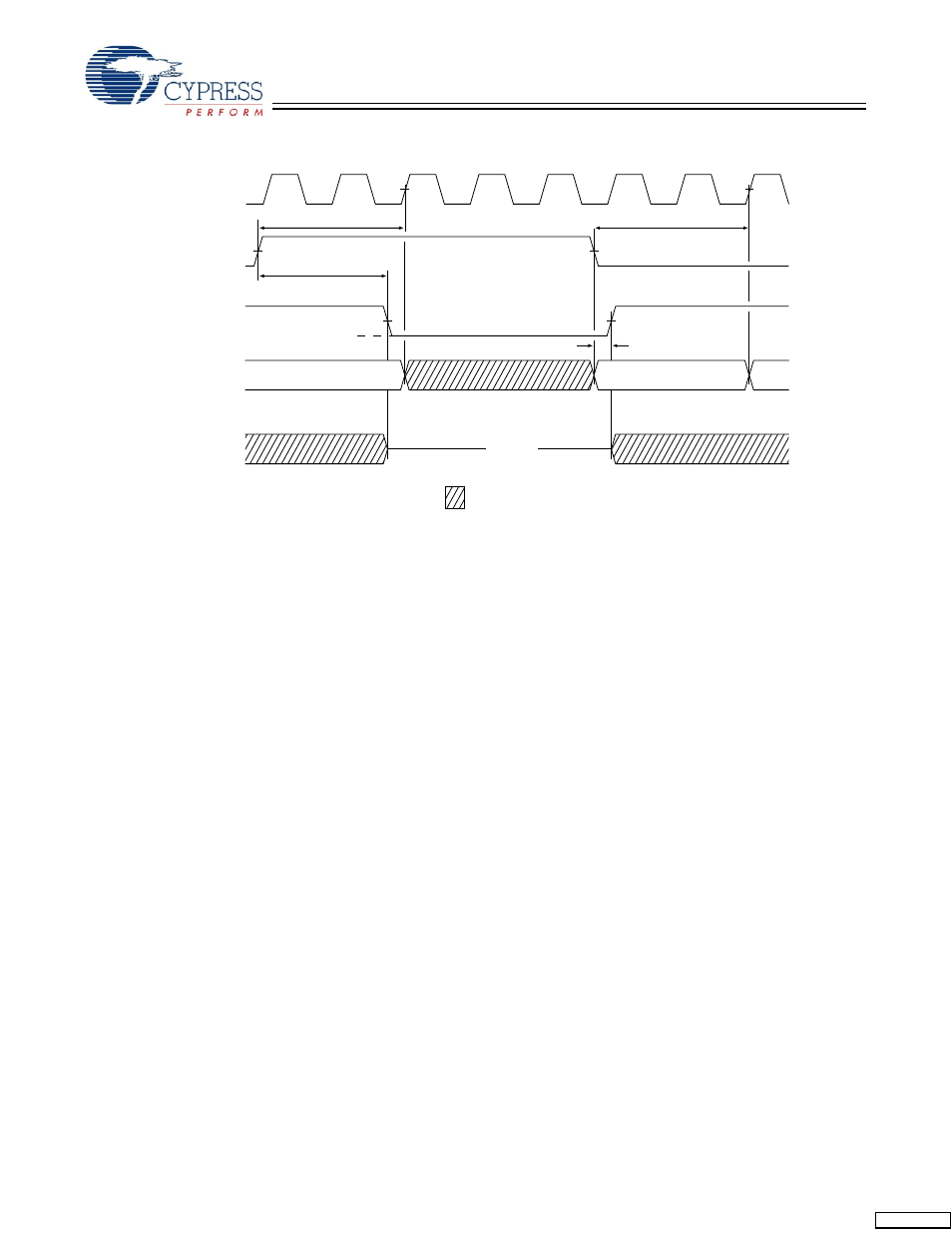 Switching waveforms | Cypress CY7C1446AV33 User Manual | Page 24 / 31