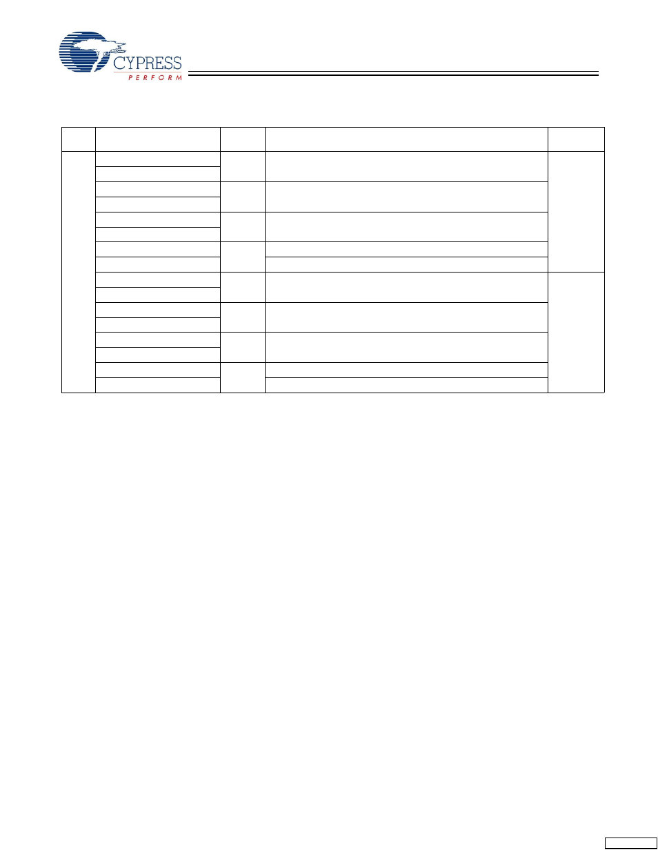 Cypress CY7C1446AV33 User Manual | Page 26 / 31