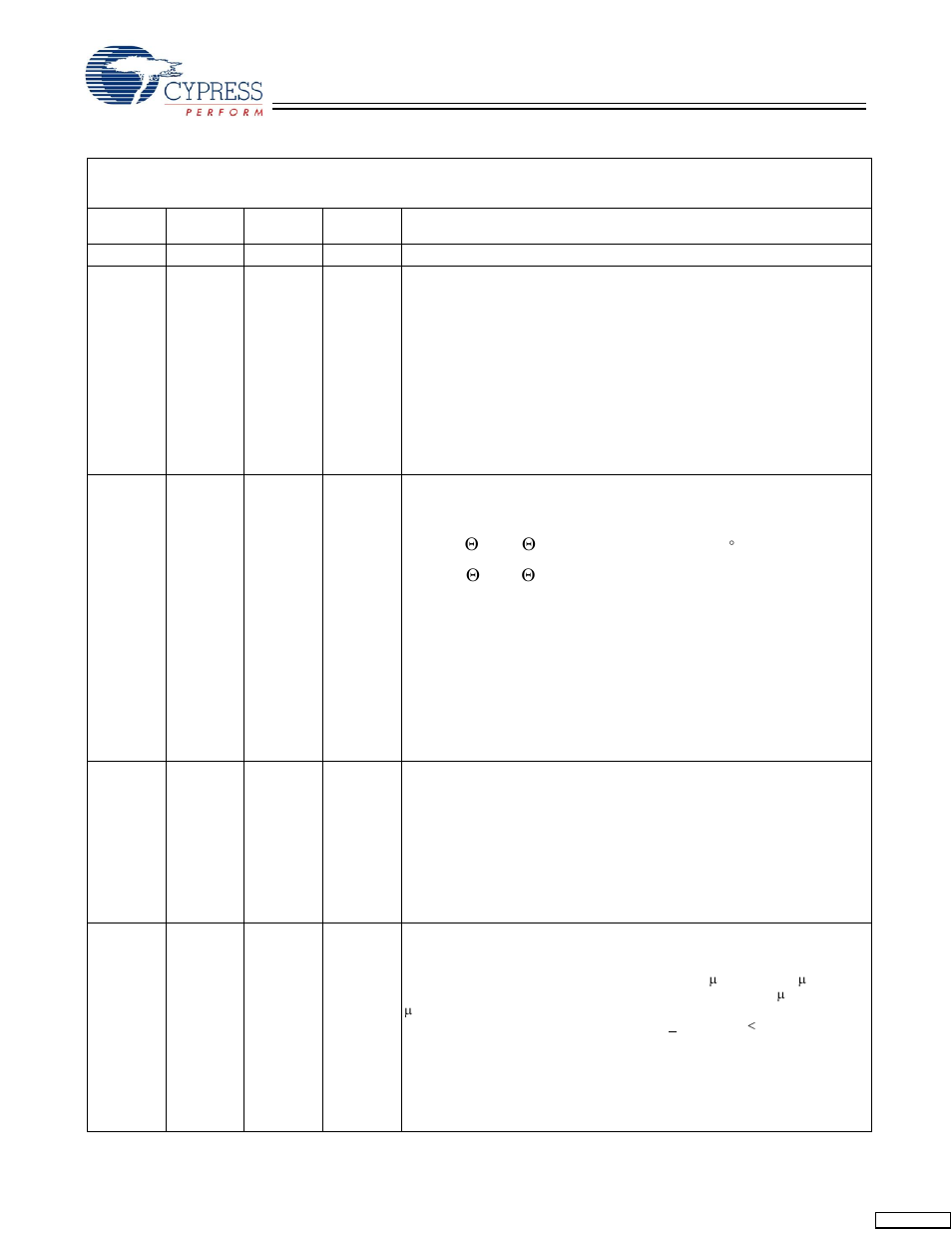 Document history page | Cypress CY7C1446AV33 User Manual | Page 30 / 31