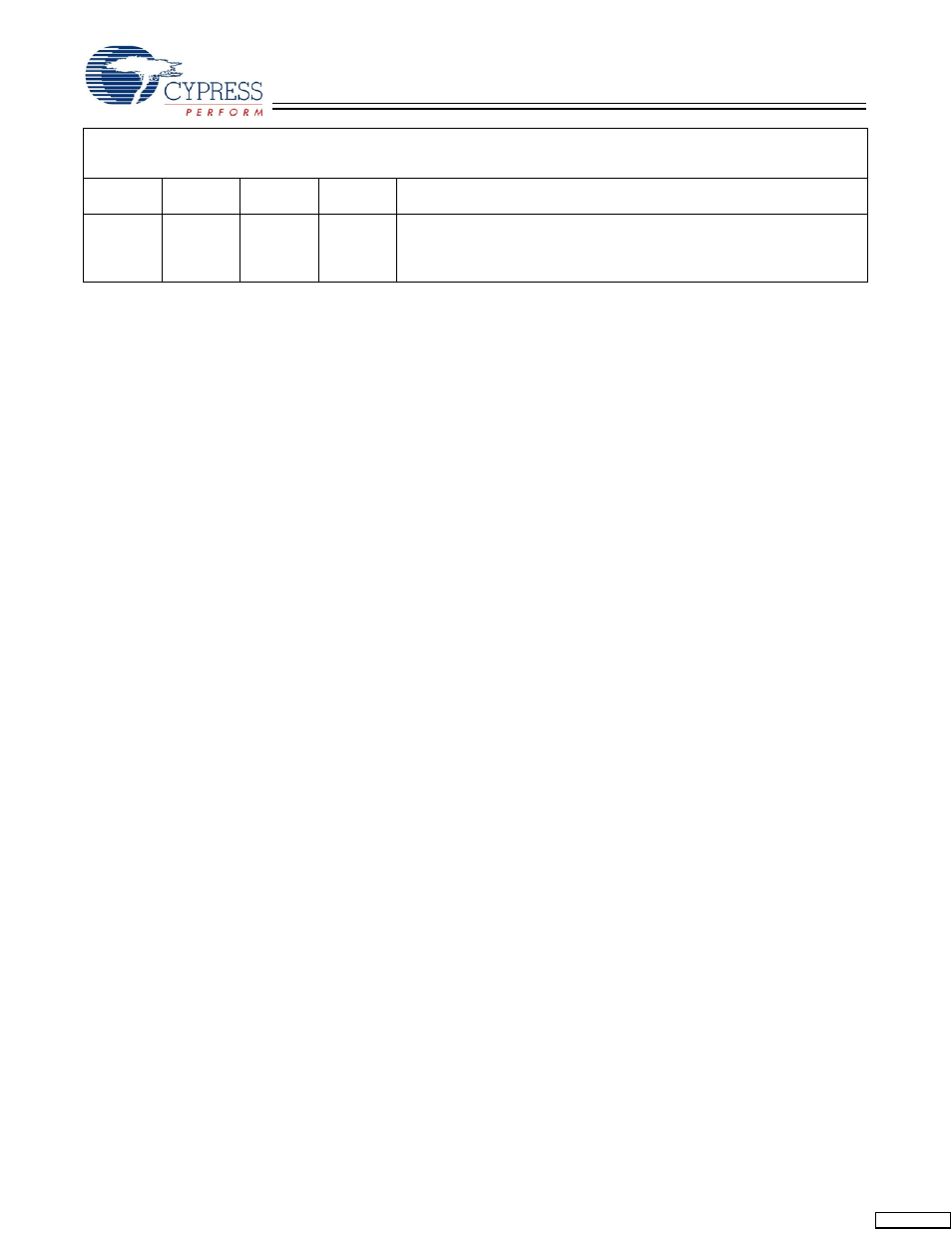 Cypress CY7C1446AV33 User Manual | Page 31 / 31