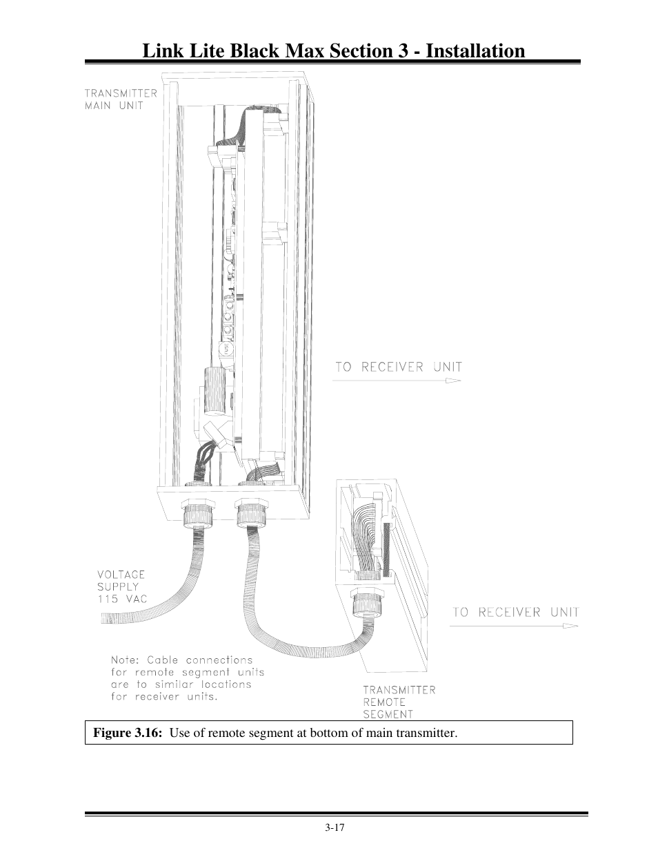 LINK Systems Max Presence Sensing Device User Manual | Page 22 / 48