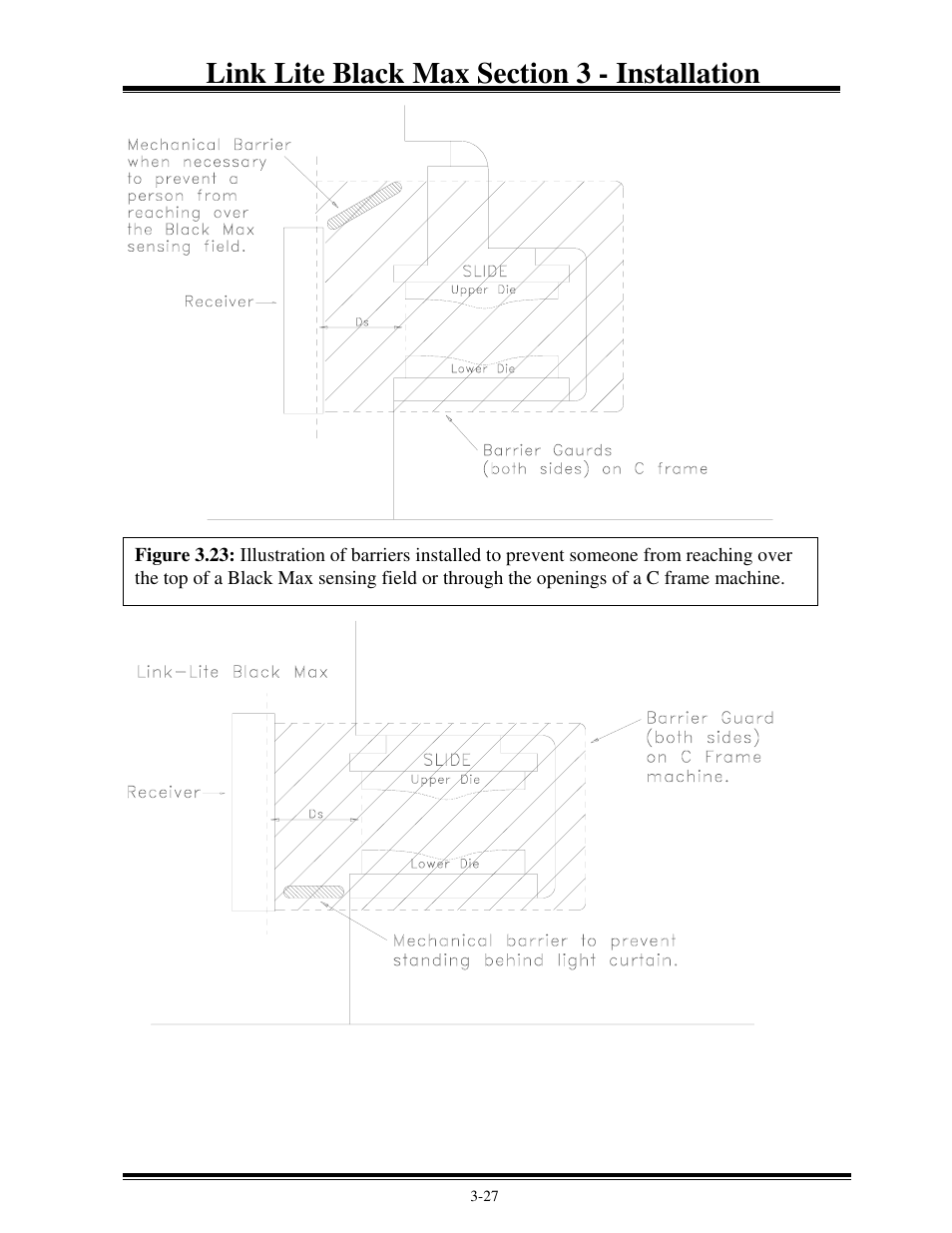 LINK Systems Max Presence Sensing Device User Manual | Page 32 / 48