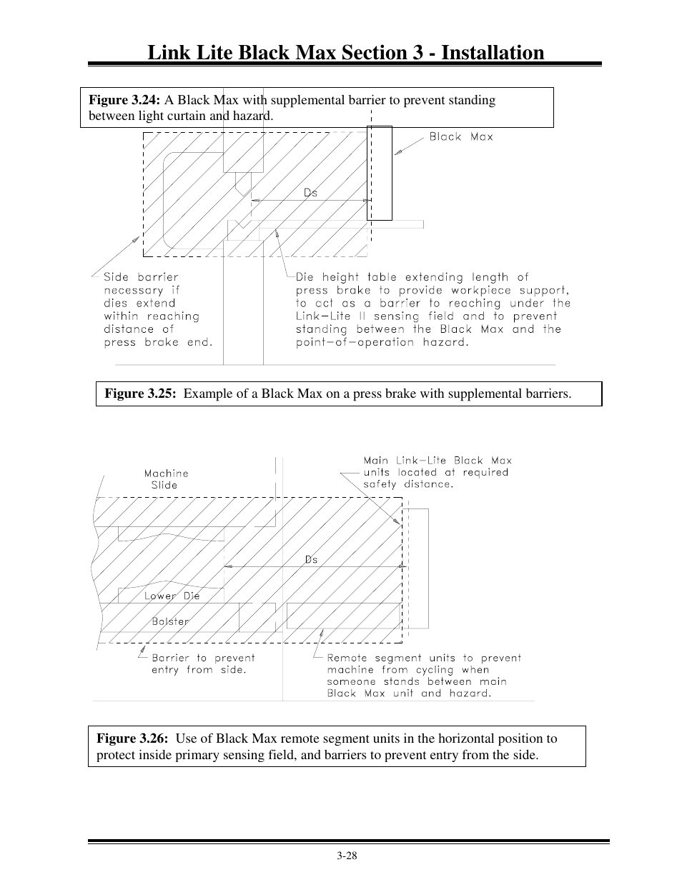 LINK Systems Max Presence Sensing Device User Manual | Page 33 / 48