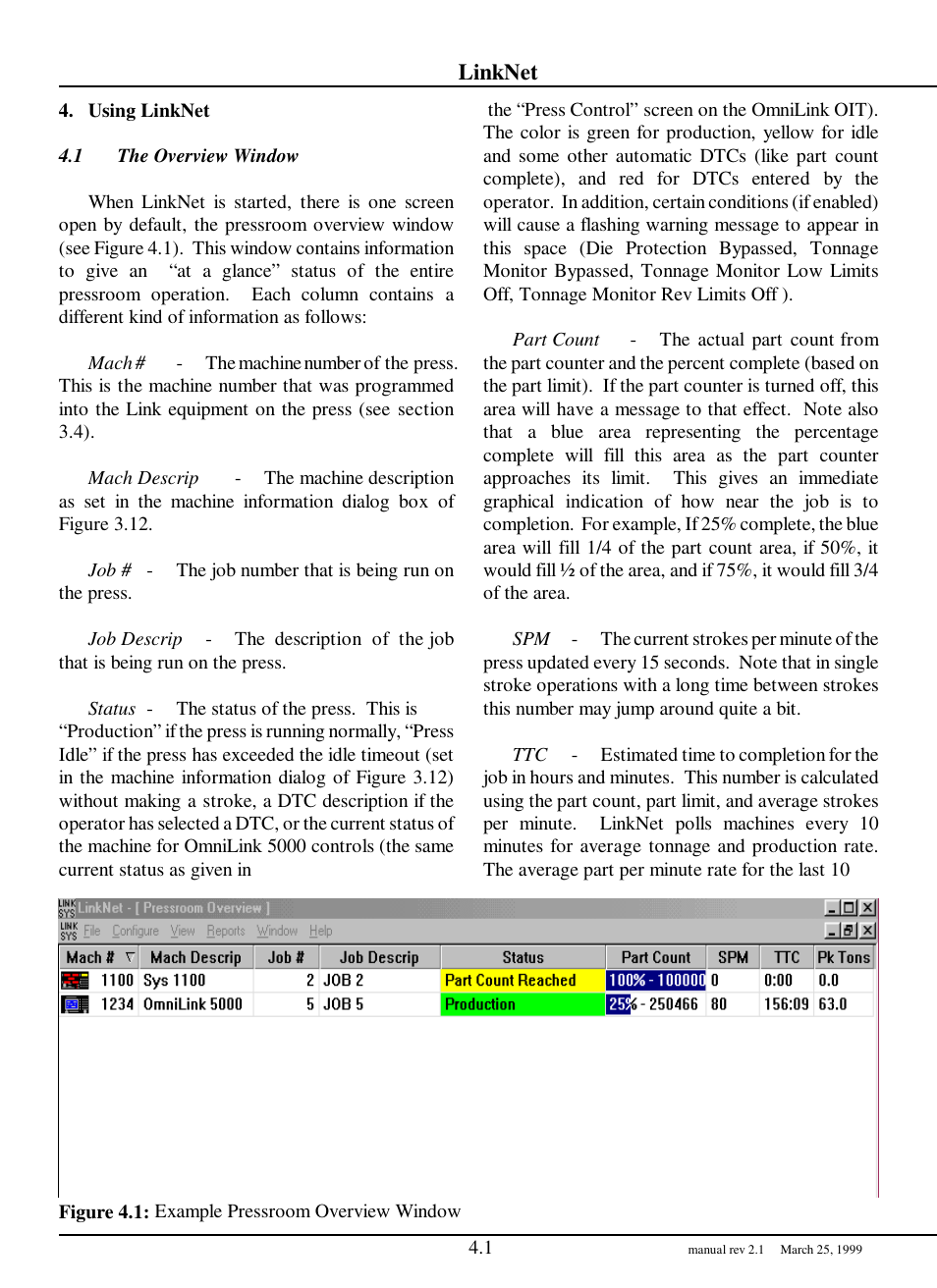 Linknet | LINK Systems LinkNet I User Manual | Page 23 / 47