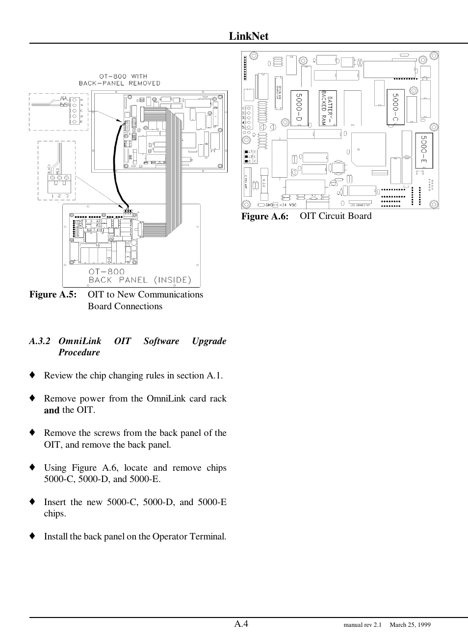 LINK Systems LinkNet I User Manual | Page 44 / 47