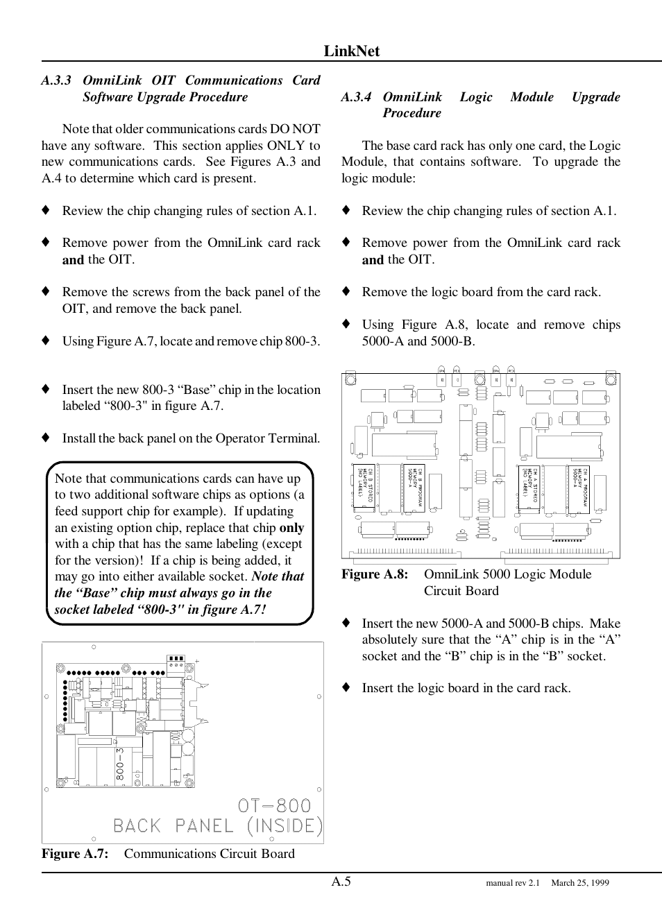LINK Systems LinkNet I User Manual | Page 45 / 47