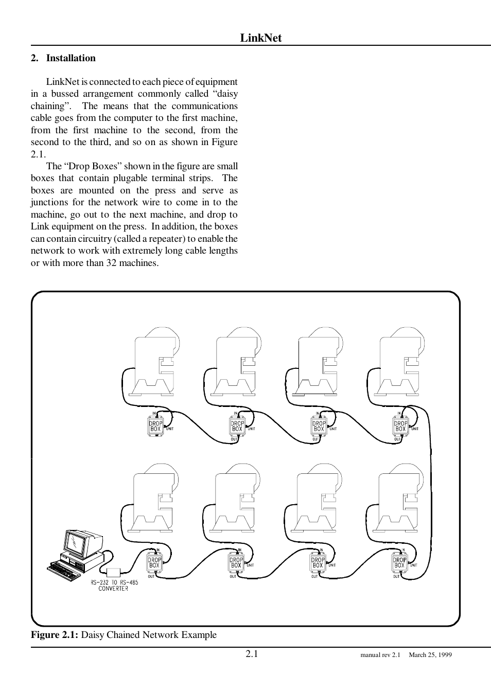 Linknet | LINK Systems LinkNet I User Manual | Page 7 / 47