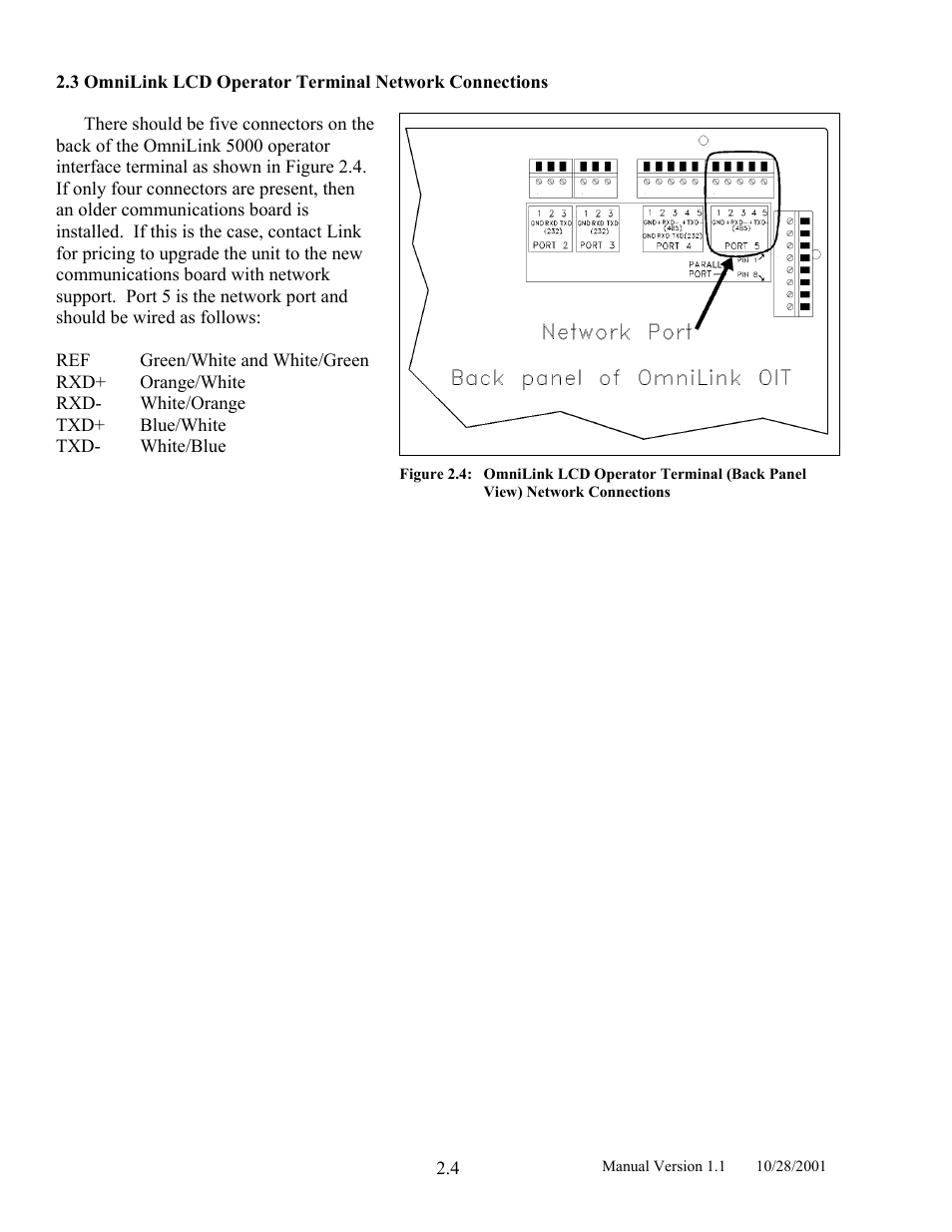 Omnilink lcd operator terminal network connections, Figure 2.4 | LINK Systems LinkNet II User Manual | Page 14 / 99