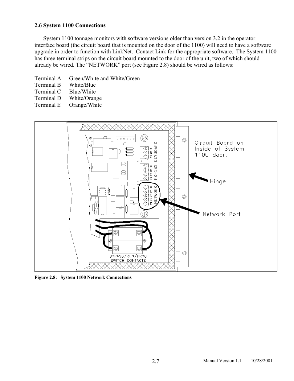 System 1100 connections, Figure 2.8, System 1100 network connections | LINK Systems LinkNet II User Manual | Page 17 / 99