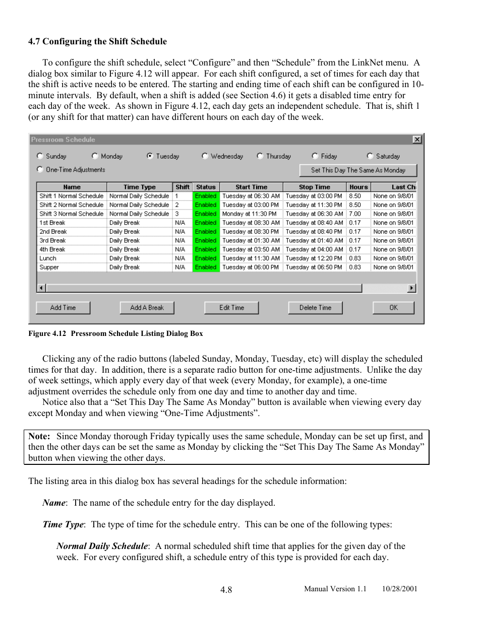 Configuring the shift schedule, Figure 4.12 pressroom schedule listing dialog box | LINK Systems LinkNet II User Manual | Page 30 / 99