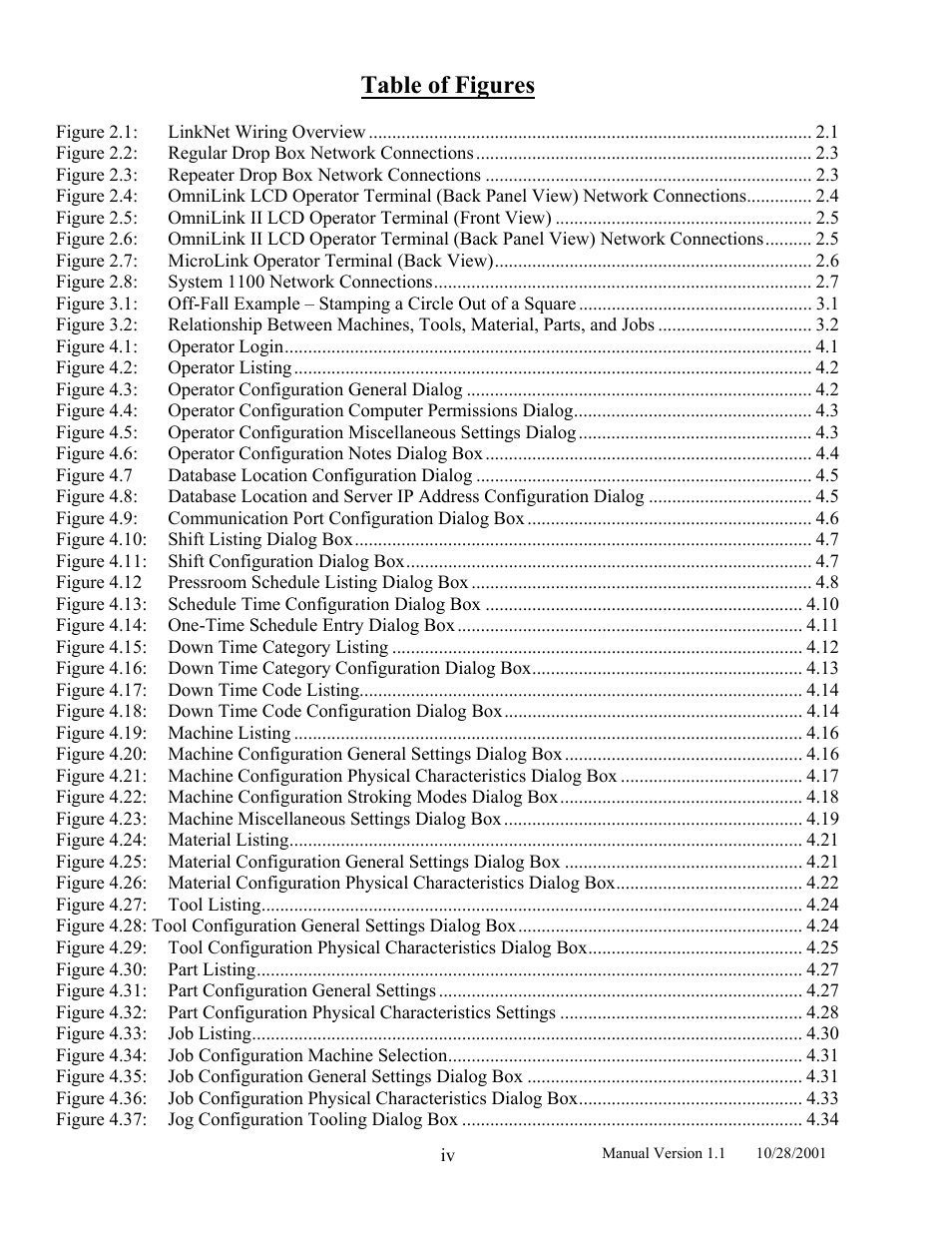 Table of figures | LINK Systems LinkNet II User Manual | Page 6 / 99