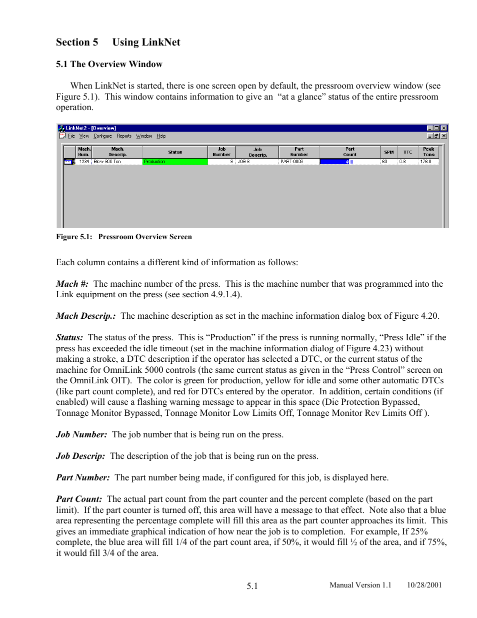 Using linknet, The overview window, Section 5 using linknet | 1 the, Overview, Window, Figure 5.1, Pressroom overview screen | LINK Systems LinkNet II User Manual | Page 63 / 99