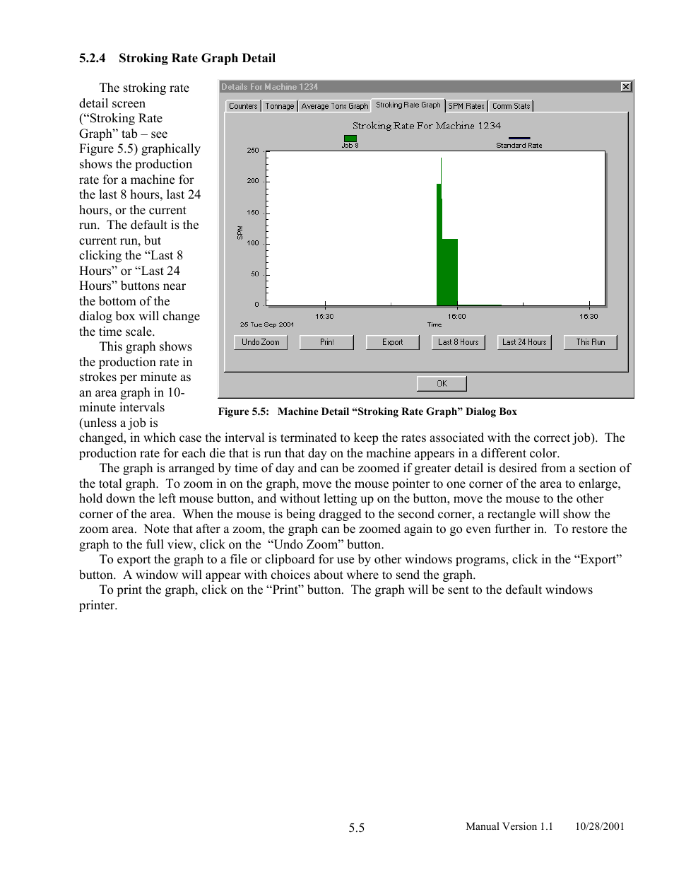 Stroking rate graph detail, Figure 5.5, Machine detail “stroking rate graph” dialog box | LINK Systems LinkNet II User Manual | Page 67 / 99