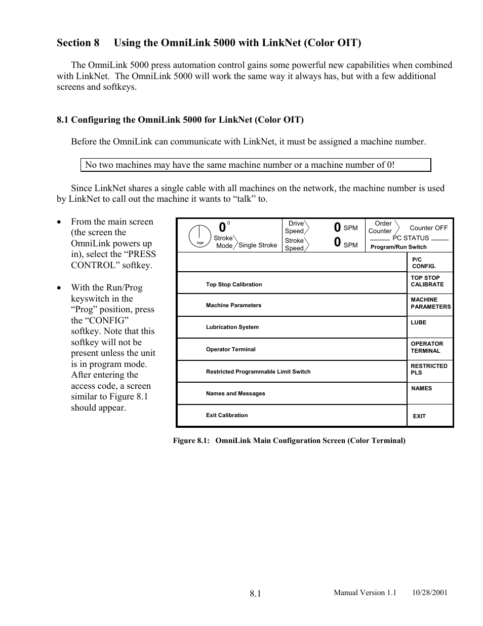 Using the omnilink 5000 with linknet (color oit), Figure 8.1 | LINK Systems LinkNet II User Manual | Page 85 / 99