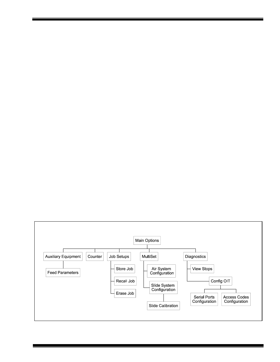 Microlink: operator interface terminal | LINK Systems Microlink User Manual | Page 8 / 26