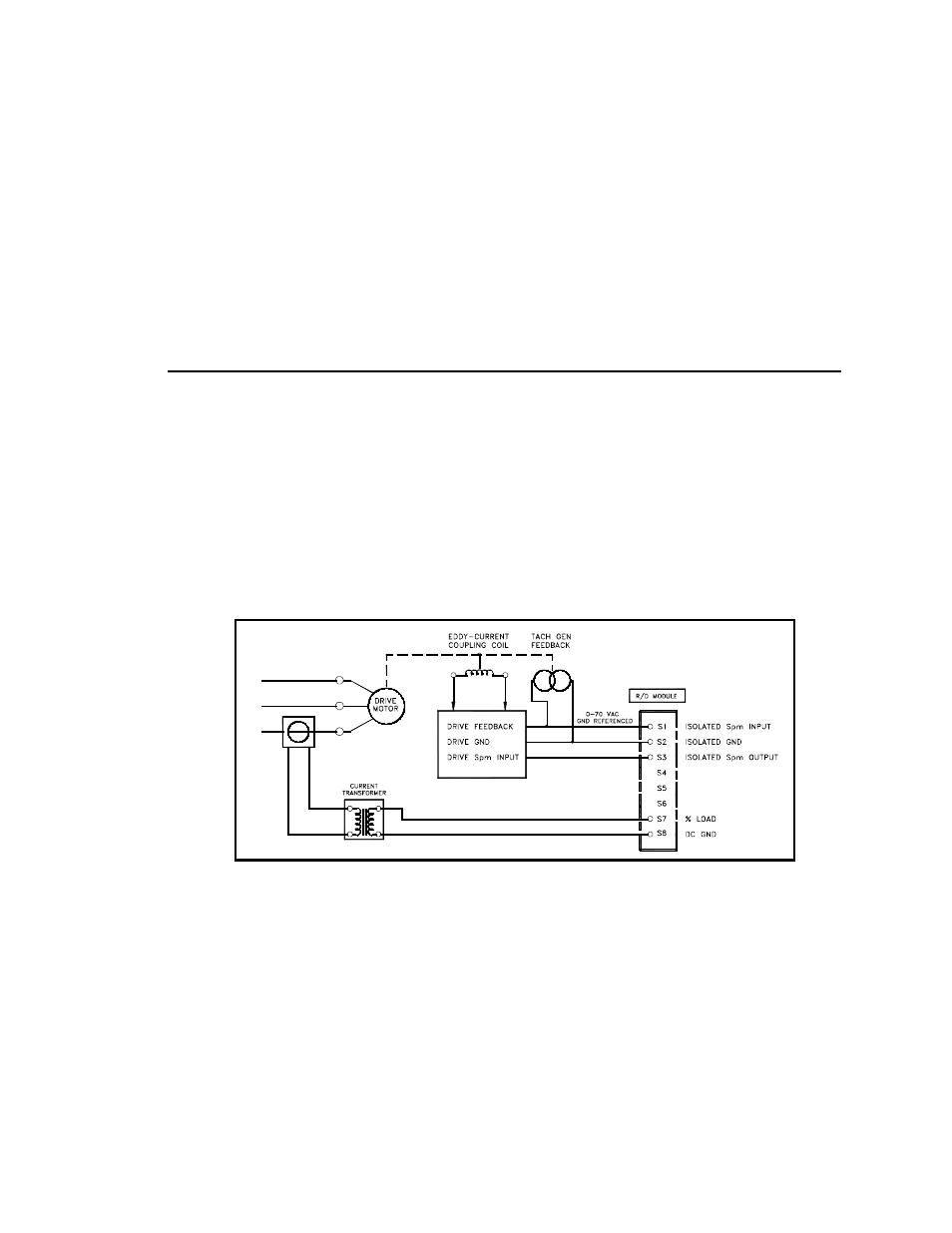 LINK Systems OmniLink 5000 User Manual | Page 101 / 115