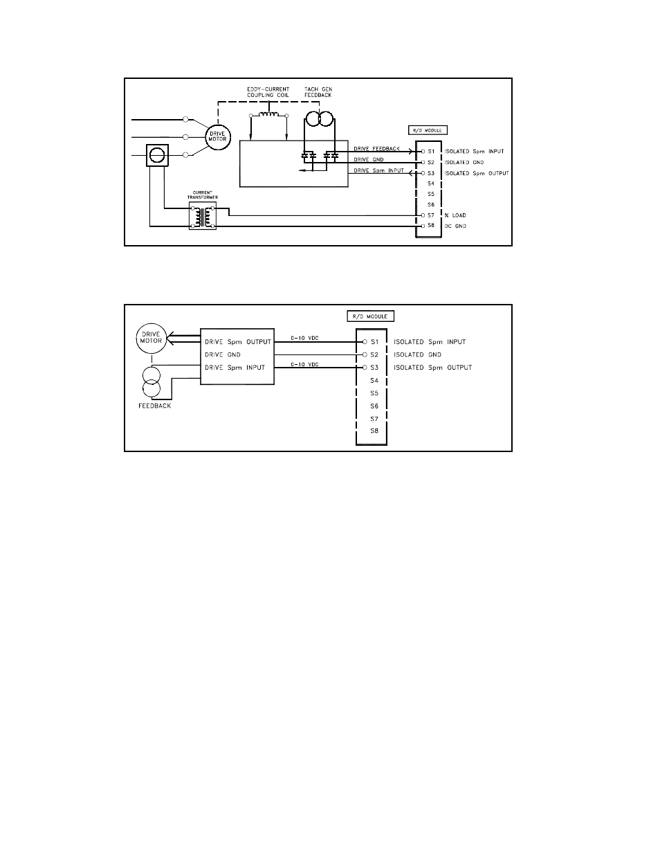 LINK Systems OmniLink 5000 User Manual | Page 102 / 115