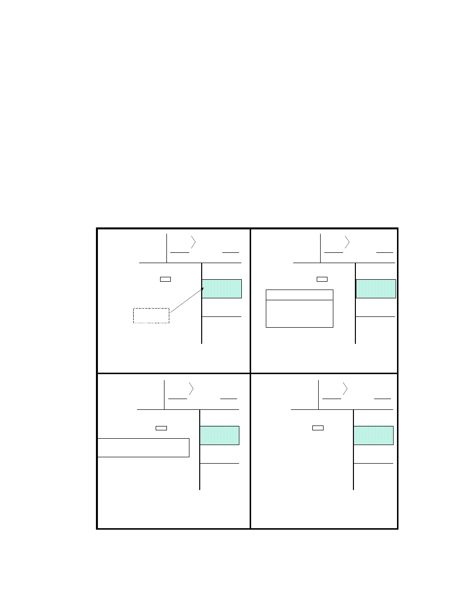 Figure 3.1 password entry sequence | LINK Systems OmniLink 5000 User Manual | Page 16 / 115