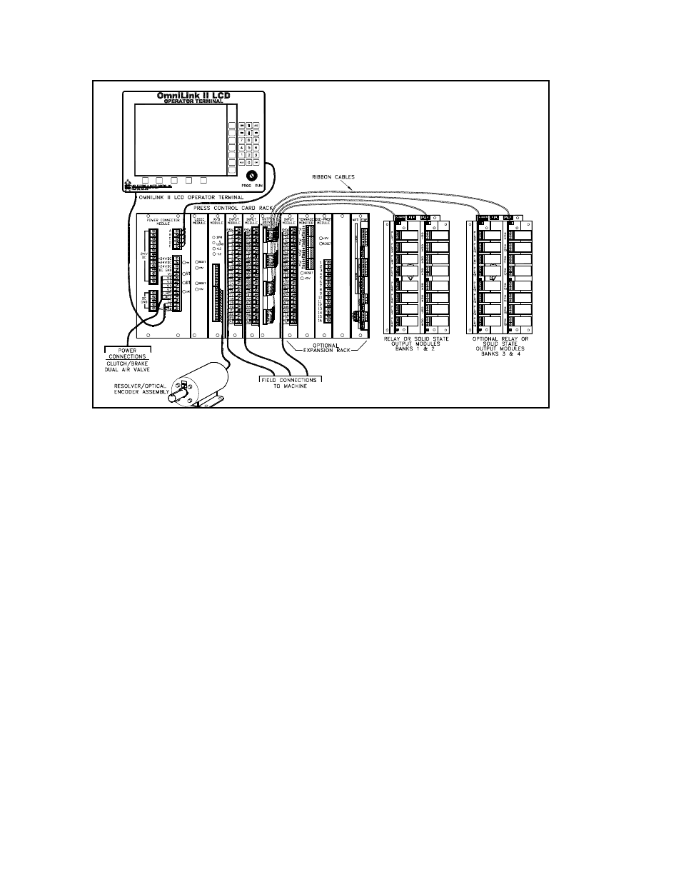 LINK Systems OmniLink 5000 User Manual | Page 8 / 115