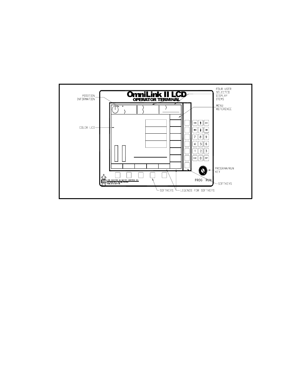 2pql/lqn | LINK Systems OmniLink 5000 User Manual | Page 9 / 115